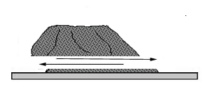 Отпиливание внешней части образца