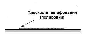 Сошлифовывание внешней поверхности образца до нужной толщины